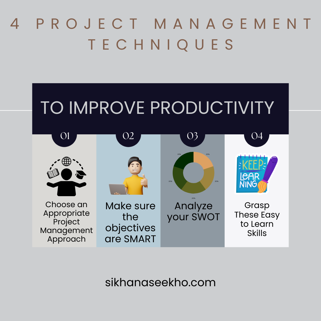 Project management techniques