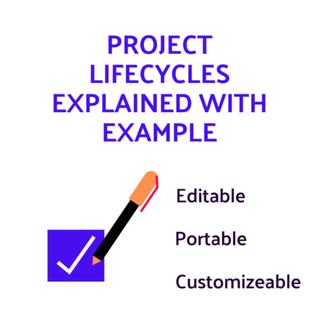 Project Lifecycles EXPLANATION WITH EXAMPLE