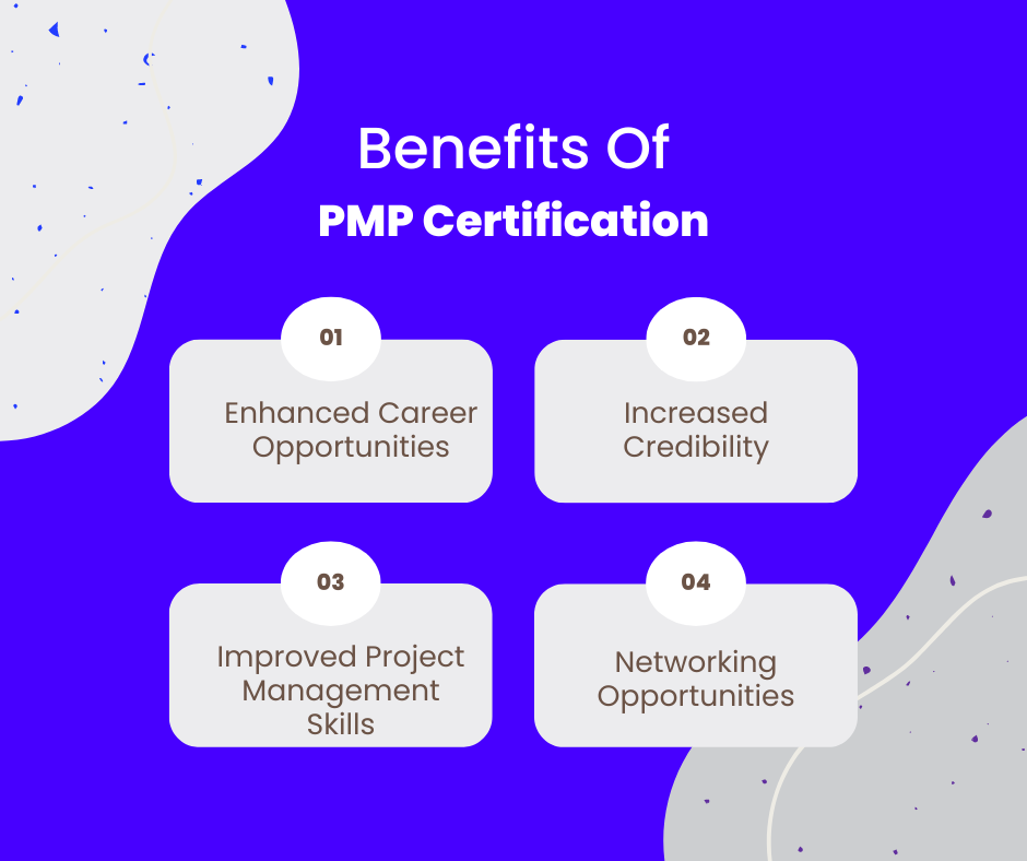 Benefits of PMP Certification