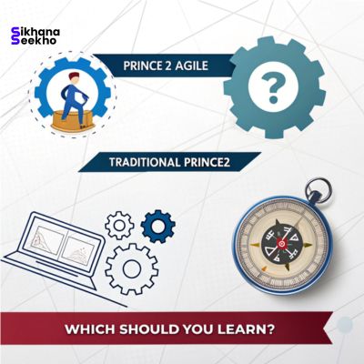 PRINCE2 Agile vs PRINCE2, Agile certification UK