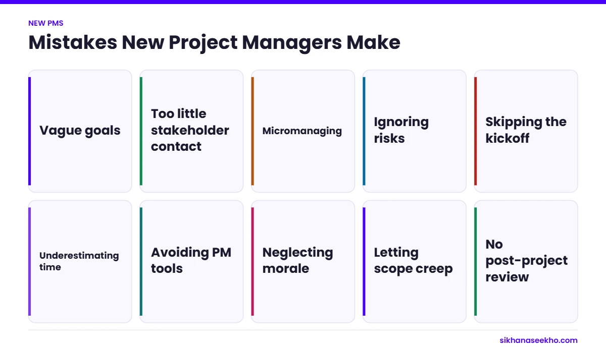 Ten common mistakes new project managers make, from vague goals to skipping the post-project review