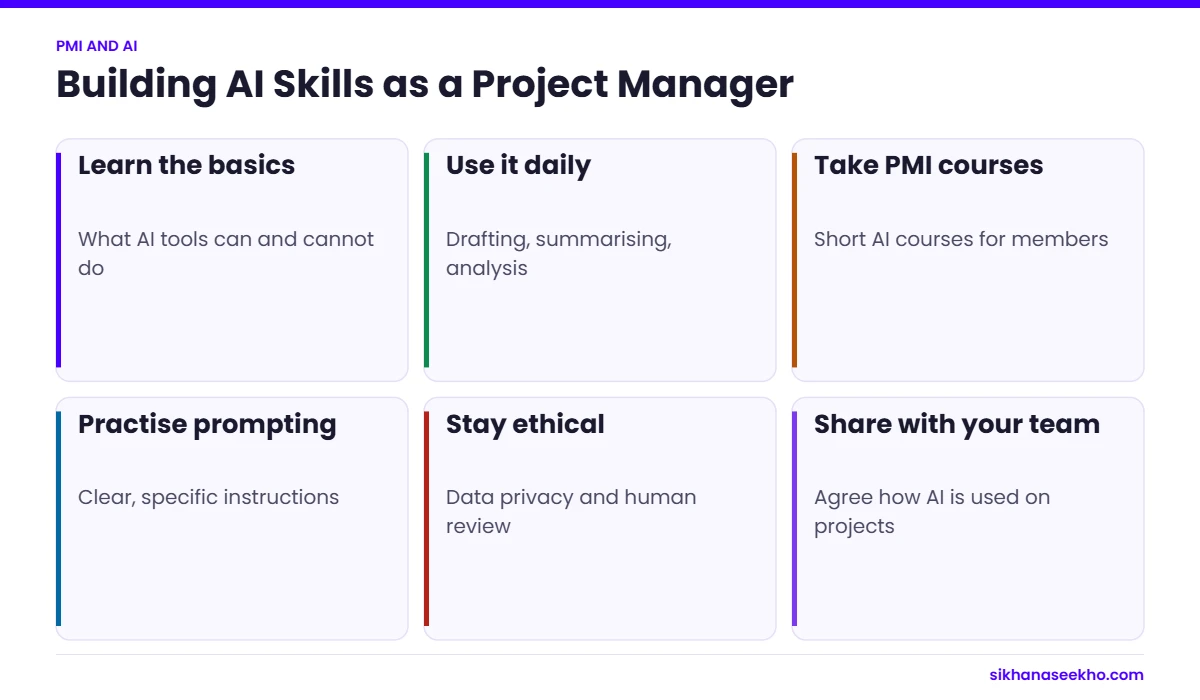 Six ways project managers can build AI skills, including PMI courses, daily use, prompting and ethics