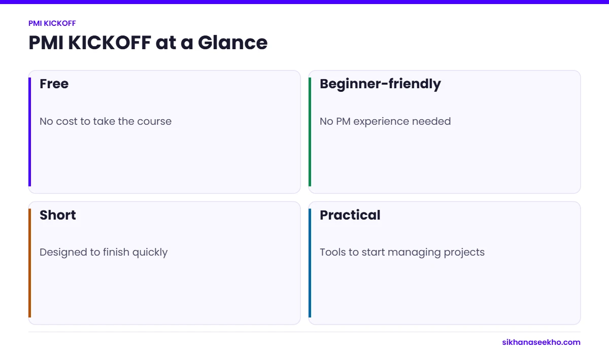 Overview of PMI KICKOFF: a free, beginner-friendly, short and practical project management course