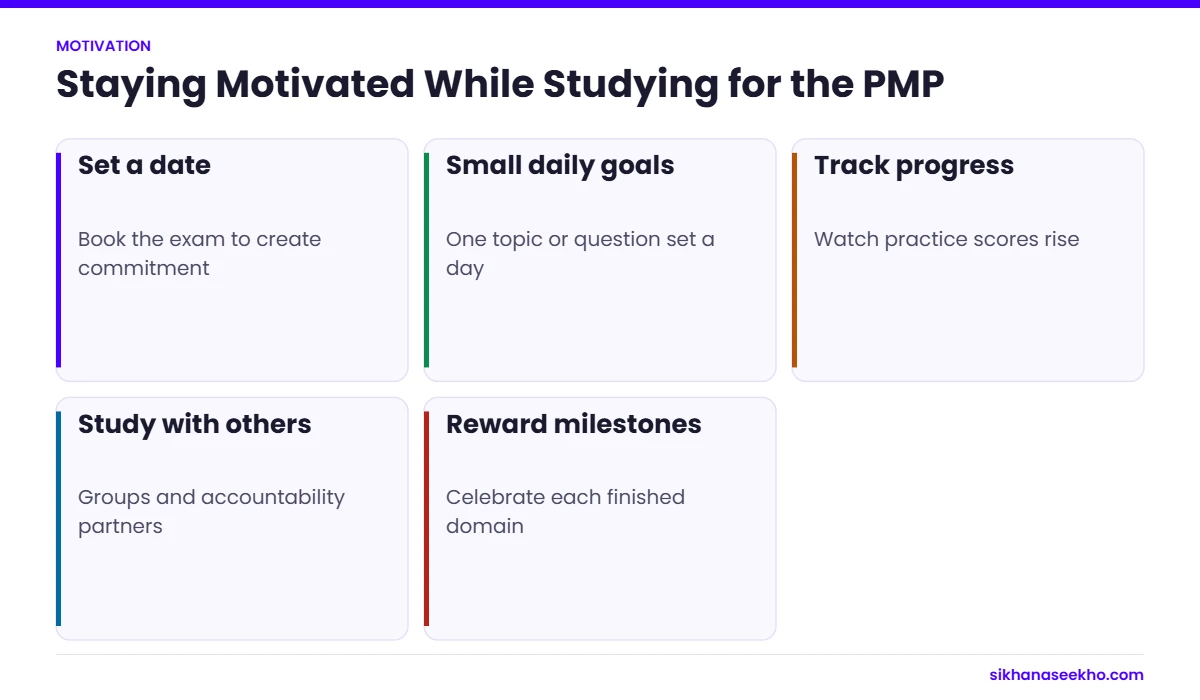Five ways to stay motivated while studying for the PMP exam