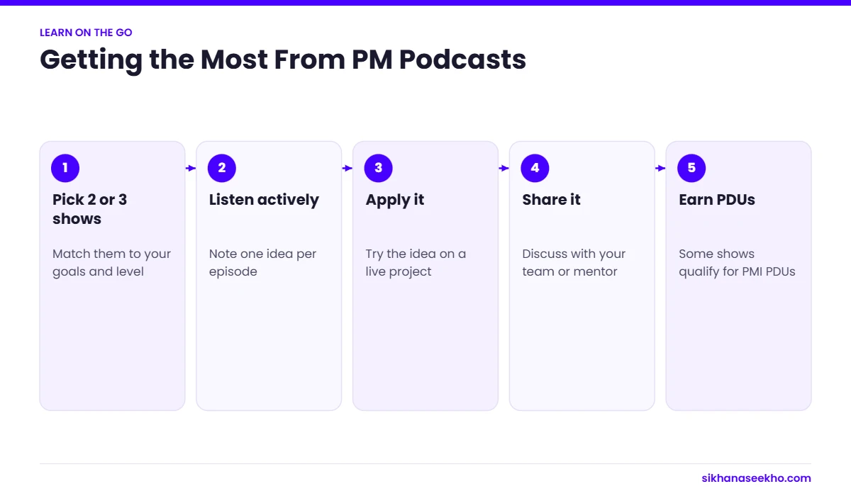 Five steps to get more value from project management podcasts