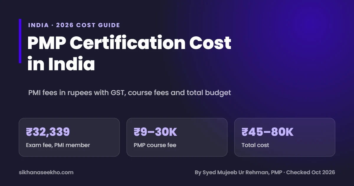 PMP certification cost in India 2026: exam fee ₹32,339 for PMI members including GST, course fees ₹9,000 to ₹30,000, total ₹45,000 to ₹80,000