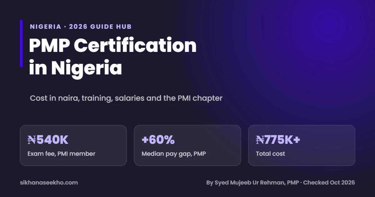 PMP certification in Nigeria 2026: requirements, training, salaries and how to apply