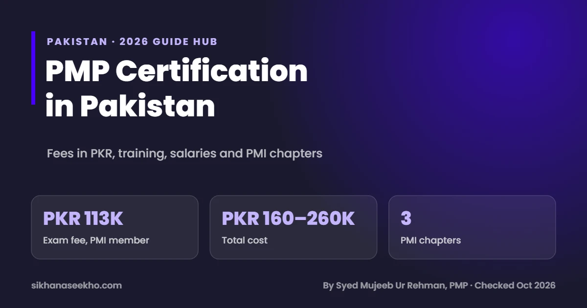 PMP certification in Pakistan 2026: eligibility, salaries, PMI chapters and how to apply